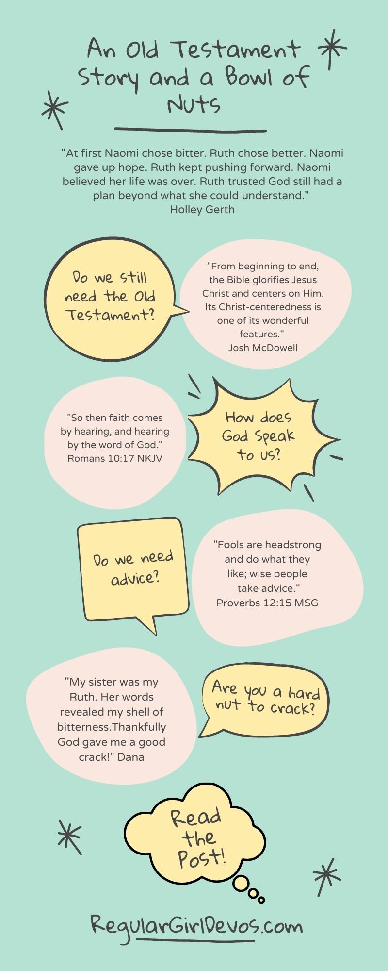 An Old Testament Story and a Bowl of Nuts Takeaway