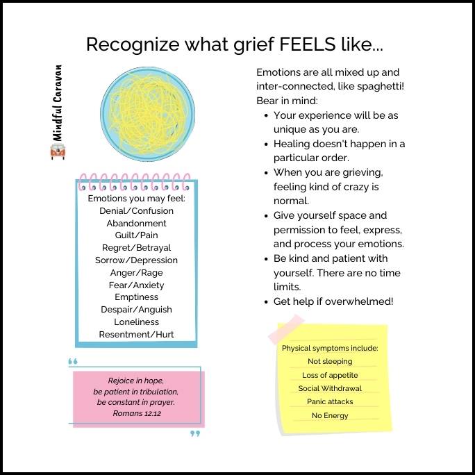 What Grief Feels Like